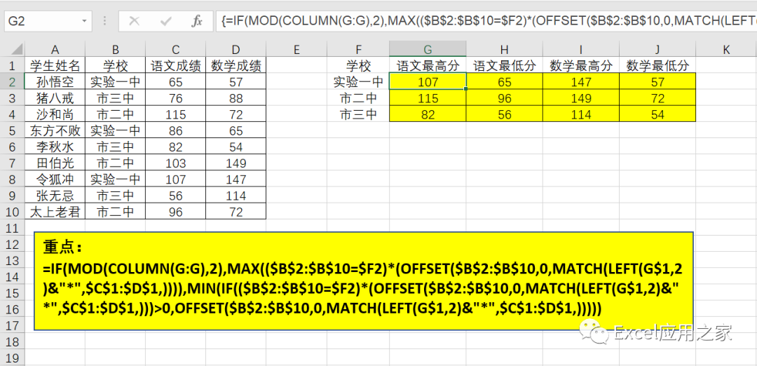 Match Return Offset 【MATCH函数】和【OFFSET函数】组合多条件动态提最值 - 知乎