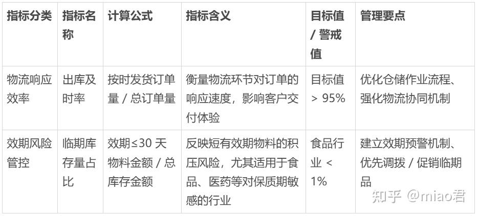 库存关联测试 main image 0