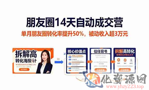 朋友圈14天自动成交_wwz