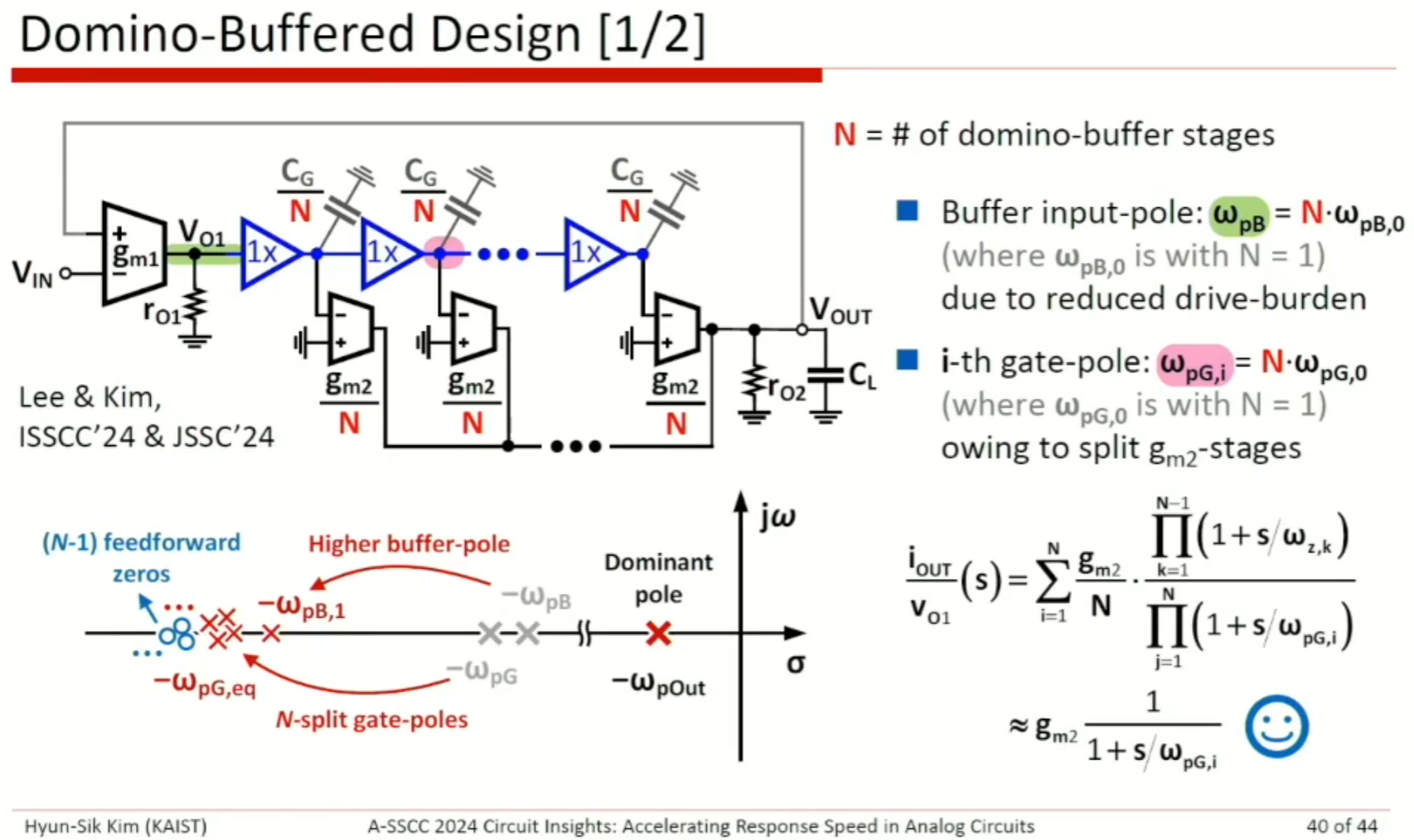 ASSCC|Accelerating Response Speed in Analog Circuits, Hyun Sik Kim - 知乎