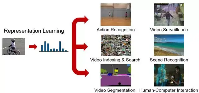 大华股份取得文本识别方法专利提升识别准确性(图1)