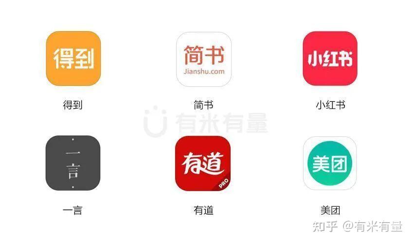 你以为App门面担当icon是随便设计的？NO！| ASO秘籍 - 知乎