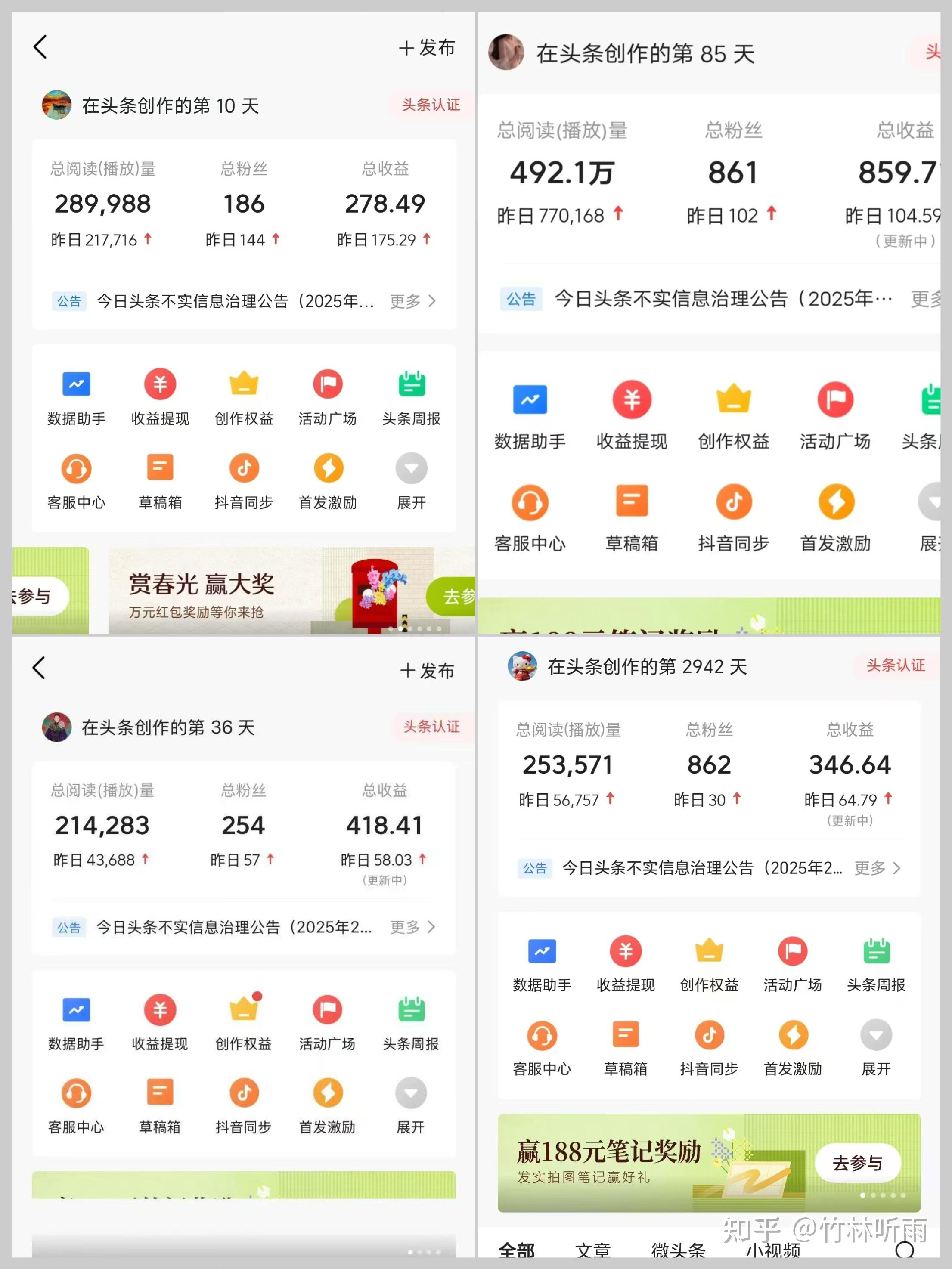 头条创作收益怎么样啊(头条里面创作者收益怎么提现)