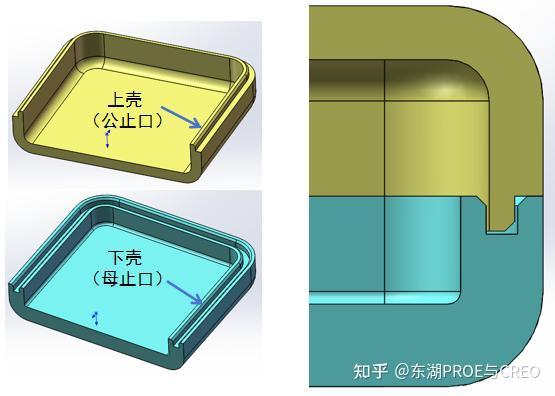 产品结构设计之——止口 - 知乎