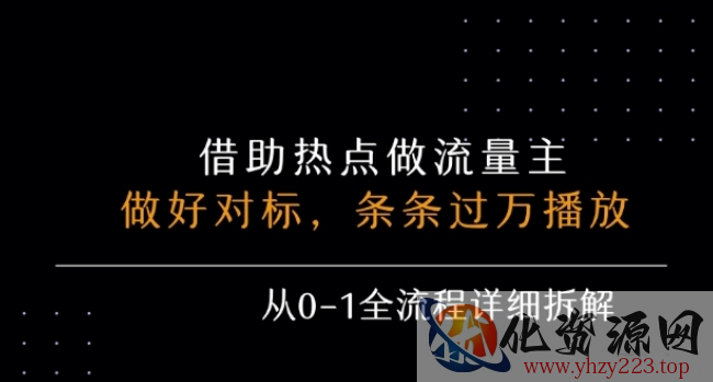 公众号流量主之景点吐槽，引发共鸣，条条过万播放，单篇收益50-3张，从0-1全流程详细拆解
