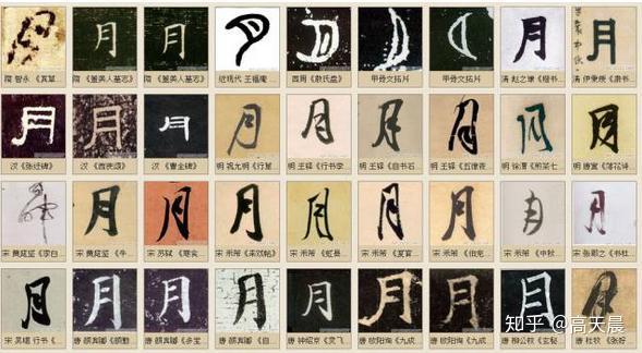 皓月当空,“月”字汉字与书法写法流变 - 知乎