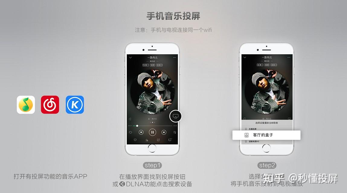 怎样把手机的视频投屏到电视或投影机上