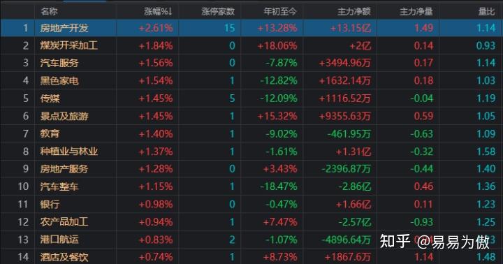 股市资讯官网_今日大盘行情分析+热门牛股推荐_股民必看的投资指南两融余额重返2万亿元传递出三大积极信号