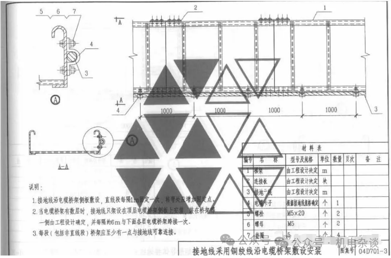 图片[1]-电缆桥架接地要求及国家标准-电力设计