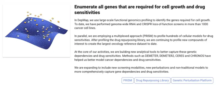 Dependency Map(DepMap)数据库学习 - 知乎