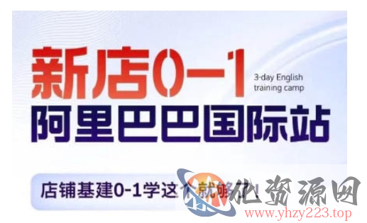 阿里巴巴国际站新店0-1，店铺基建0-1学这个就够了