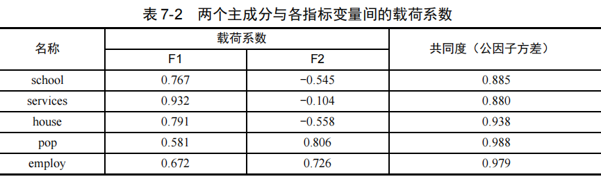 百度权重的计算方法_百度权重的计算方法有哪些