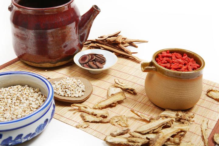 中医药如何进行现代化研究? - 知乎