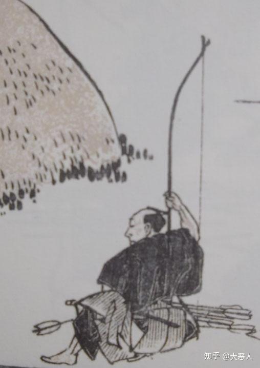 和弓属 - 知乎