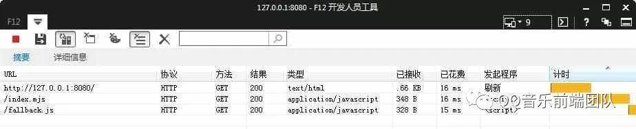 Mjsjs 开始在web中使用JS Modules - 知乎