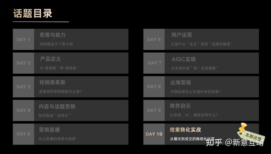 重构销售漏斗效能,榨干每条线索价值 | 虎啸汽车营销论坛访谈系列