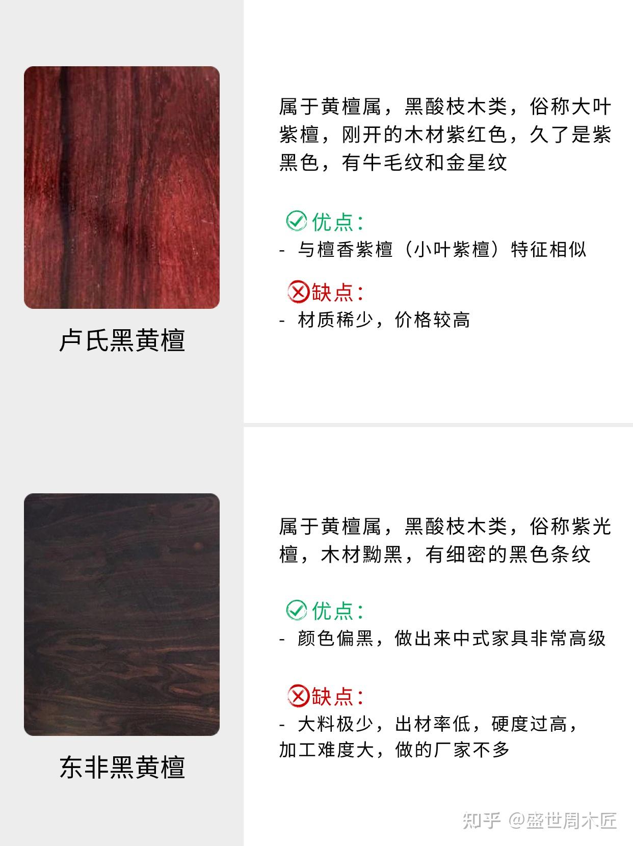 买红木家具必看!!常见红木材质优缺点 - 知乎