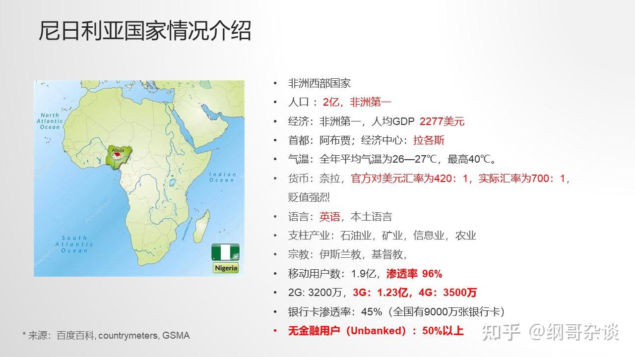尼日利亚移动支付市场简介- 知乎