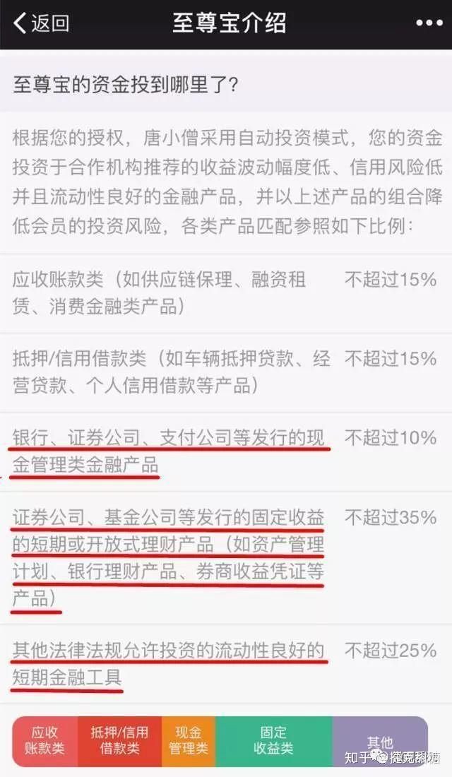 p2p问题最终怎么解决的(p2p出问题了国家现在啥政策)