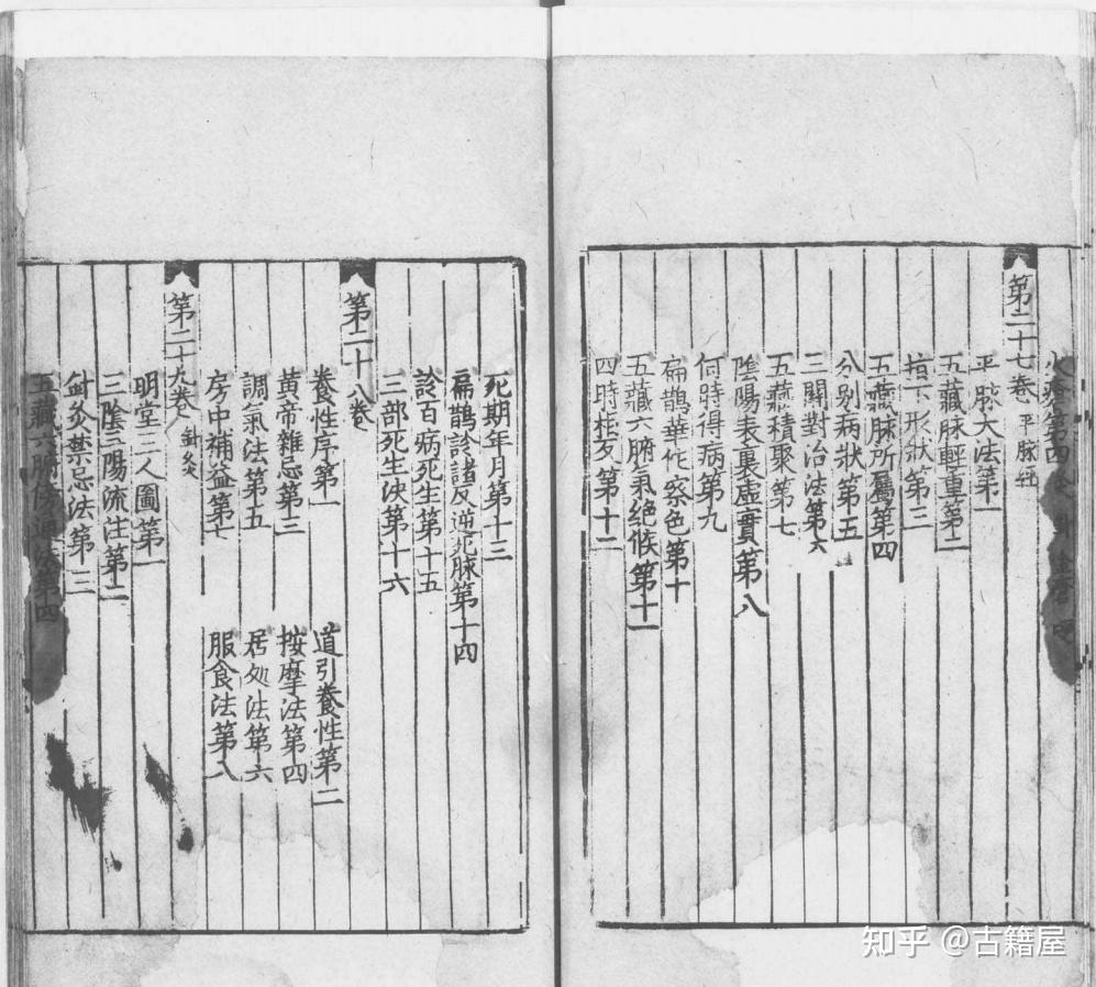中医方书古籍《新雕孙真人千金方》南宋刊配元明刊本- 知乎