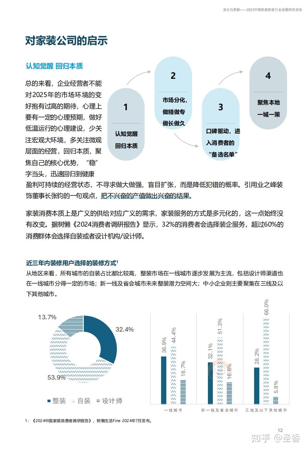 75页|变化与更新——2025中国家居家装行业发展研究报告(附下载) - 知乎