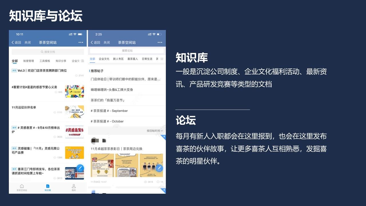 2023喜茶人力资源管理体系拆解方案 - 知乎