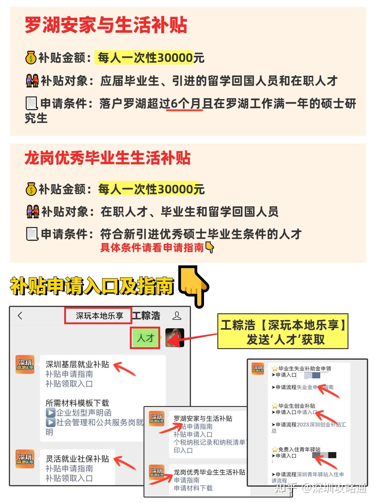 深圳应届毕业生有哪些福利?不只是落户补贴!