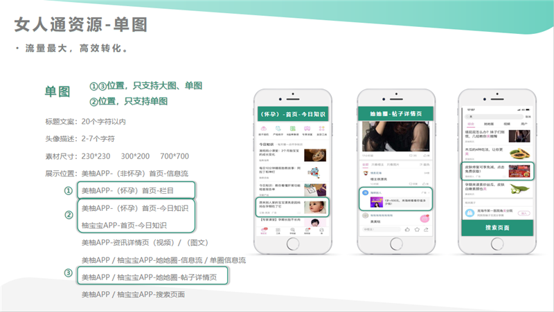 美柚女人通广告介绍(详解) - 知乎
