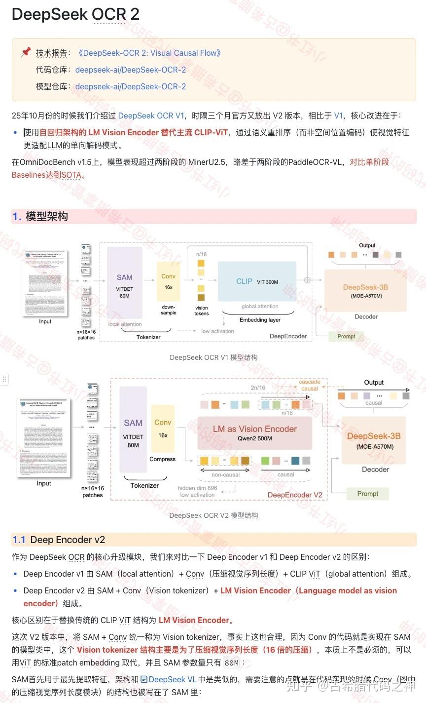 DeepSeek OCR V2 开源｜技术报告&代码解析！ - 知乎