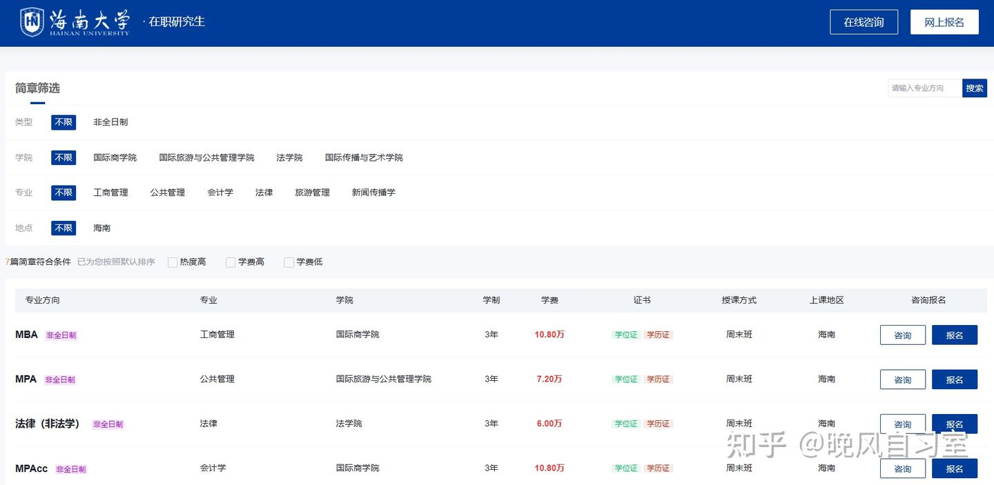 2026年海南大学非全日制研究生招生简章/专业目录/学制学费 - 知乎