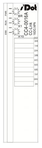 实点科技CC4系列一体式IO用户手册_V1.04 - 知乎