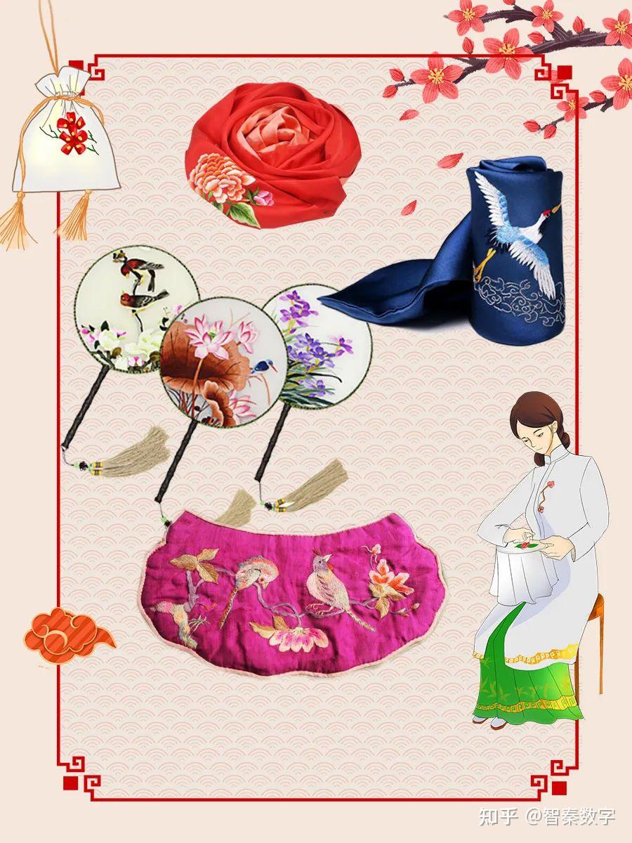 中国传统手工艺——刺绣- 知乎