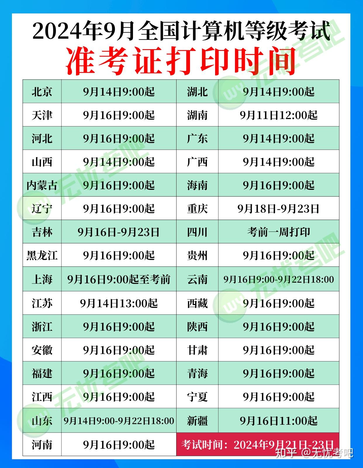 2024年9月全国计算机等级考试准考证打印时间及考试时间