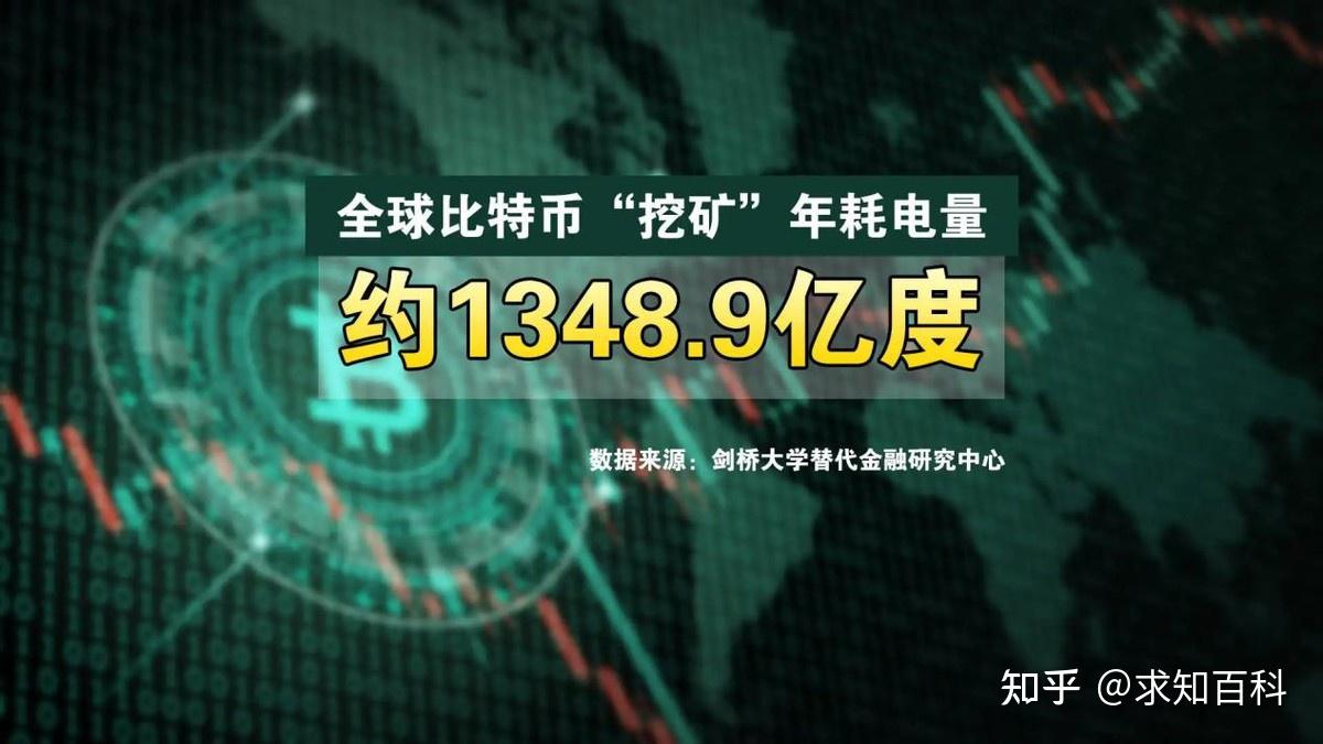 比特币是什么？挖矿又是什么？为何耗电量比一个国家还高？ - 知乎