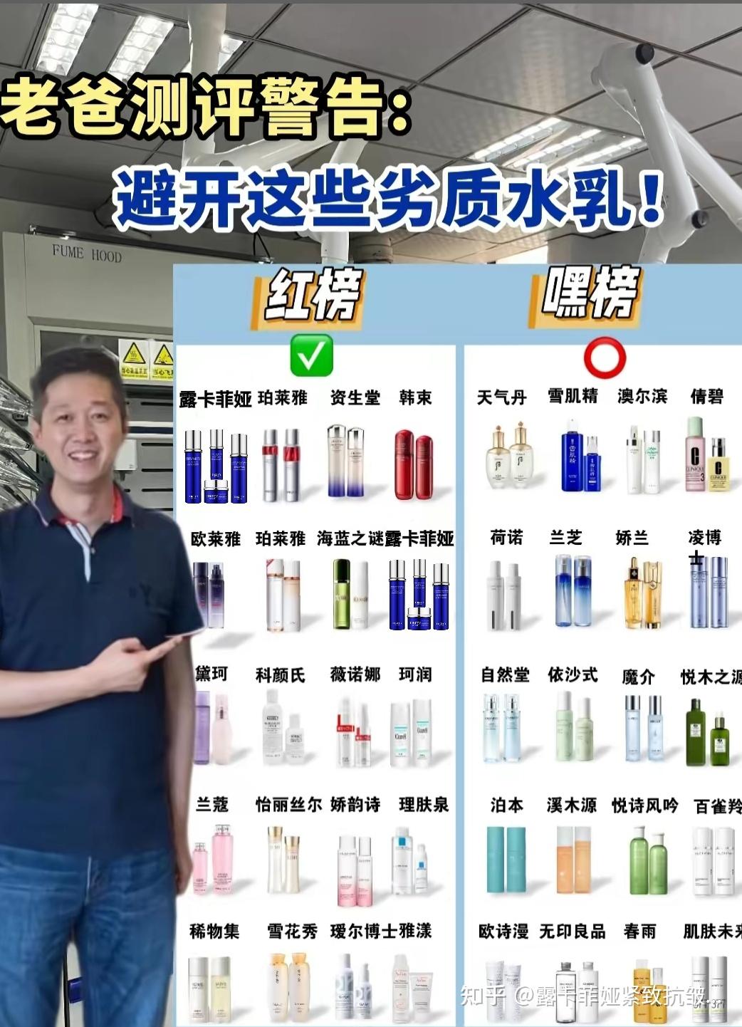 抗皱最厉害三个牌子,测评十大抗皱好的护肤品,抗衰老的护肤品排行榜公布 - 知乎