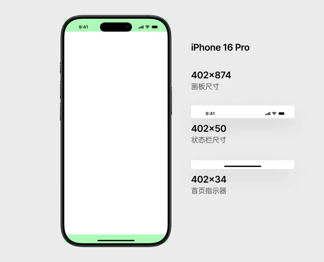 APP界面设计 状态栏 - 知乎