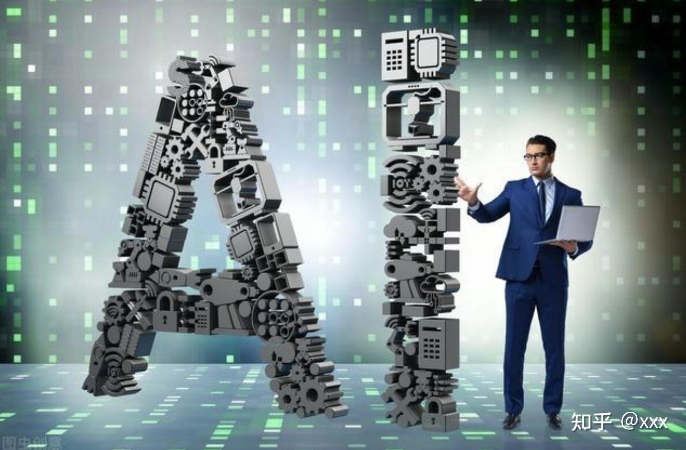 为什么要选择AI智能交易机器人？ - 知乎