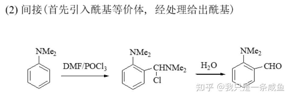 化学反应讲解|酰化反应 - 知乎