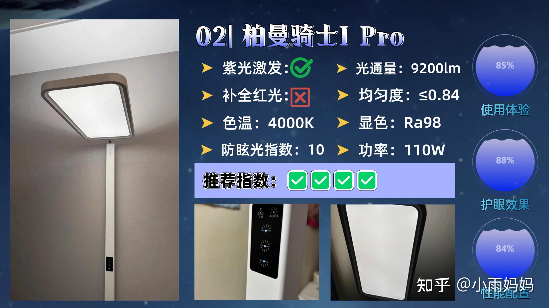 终极测评丨护眼大路灯有用吗?行外人怎样选?哪款最舒适?10年经验专业科普+34款爆品实测评比,2025年护眼大路灯选购攻略(书客/霍尼韦尔/柏 ...