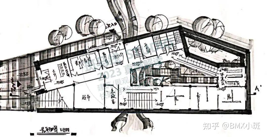 高分快题 | 2023年武汉理工建筑快题第一名 | 考场方案复盘 - 知乎
