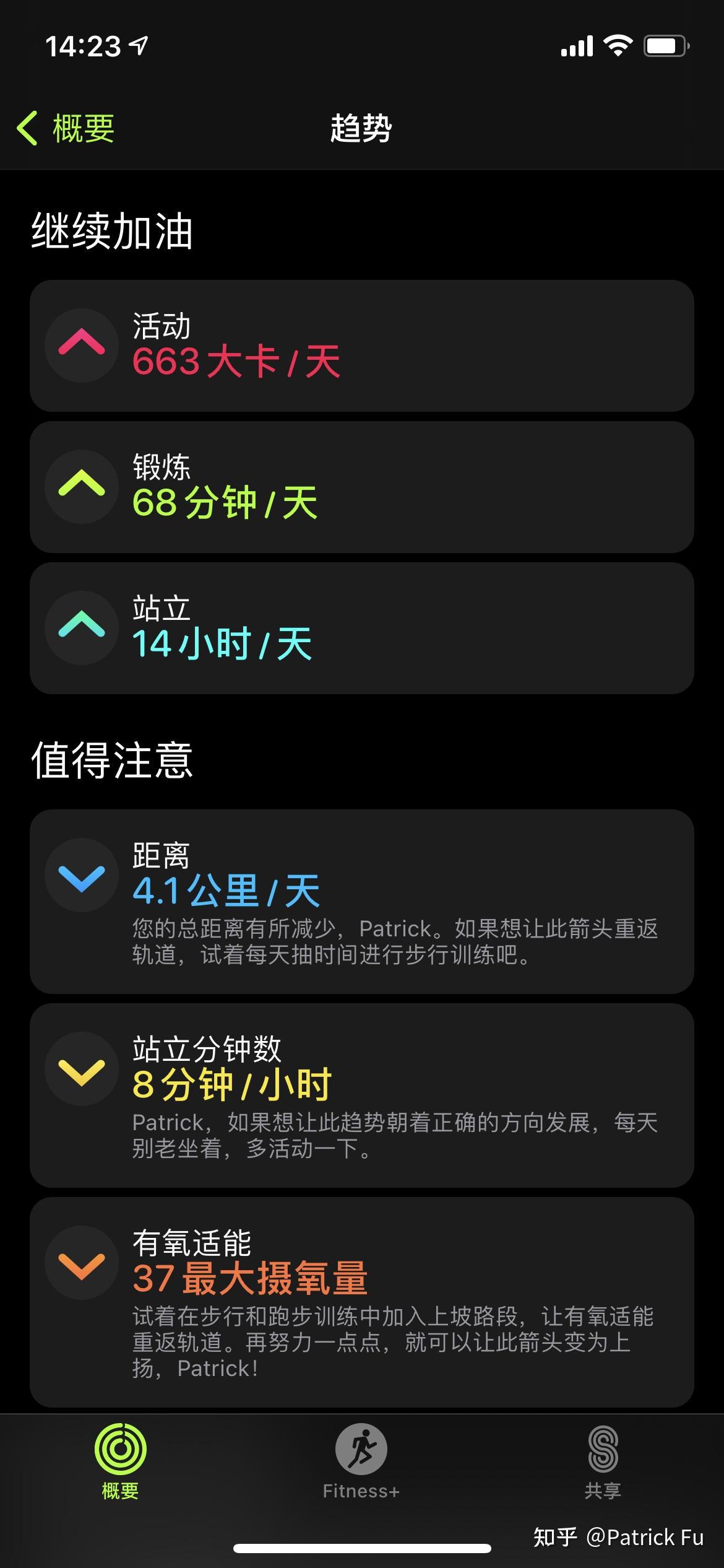 Fitness+近四个月的使用感受 - 知乎