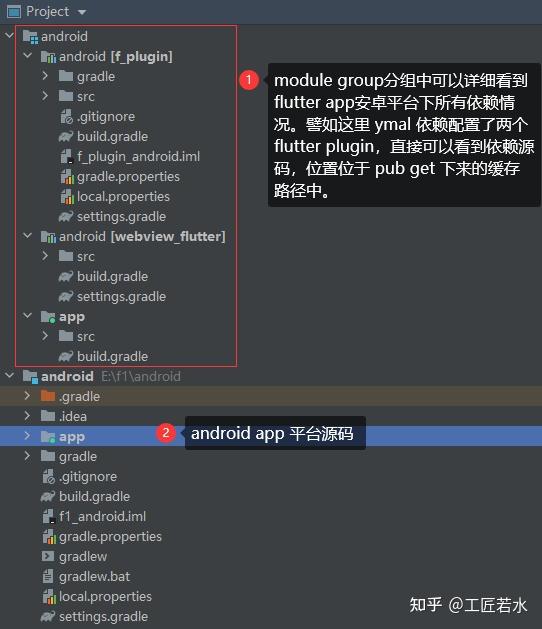 Flutter Android 端 Activity/Fragment 流程源码分析 - 知乎