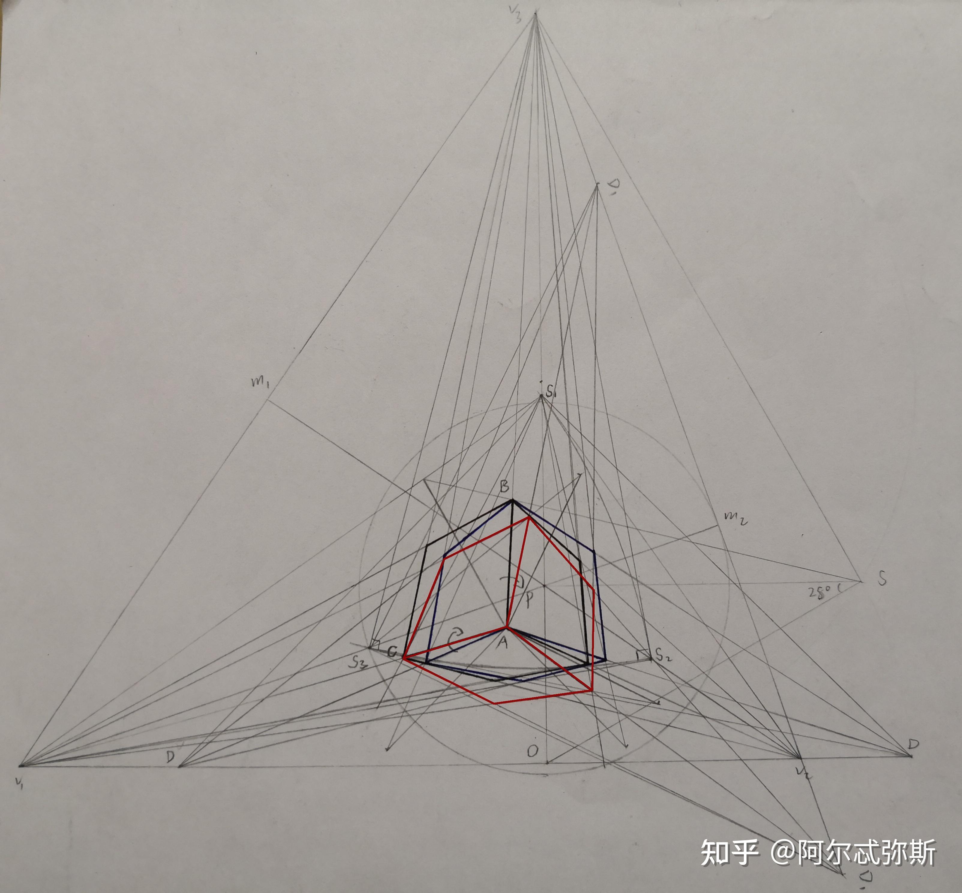 当物体以不同角度旋转时,这个物体的两(三)点透视的消失点各个之间的
