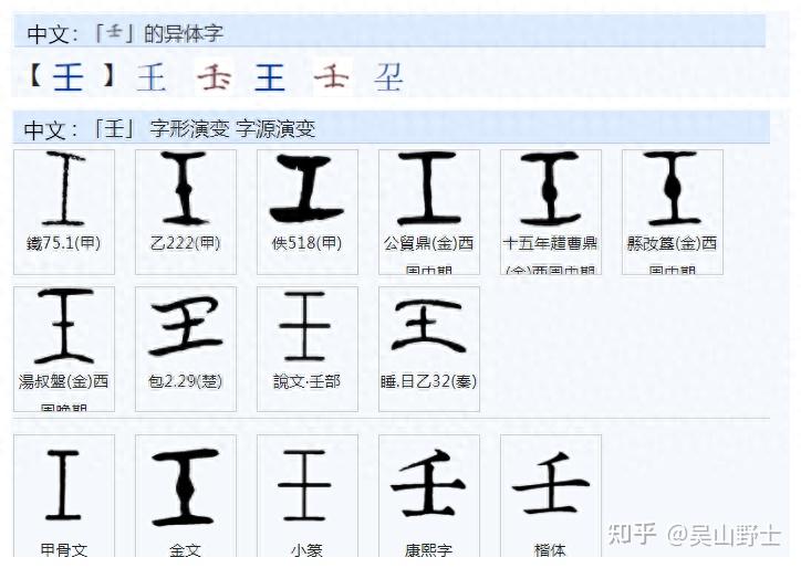 457如何理解“重”这个字？ - 知乎