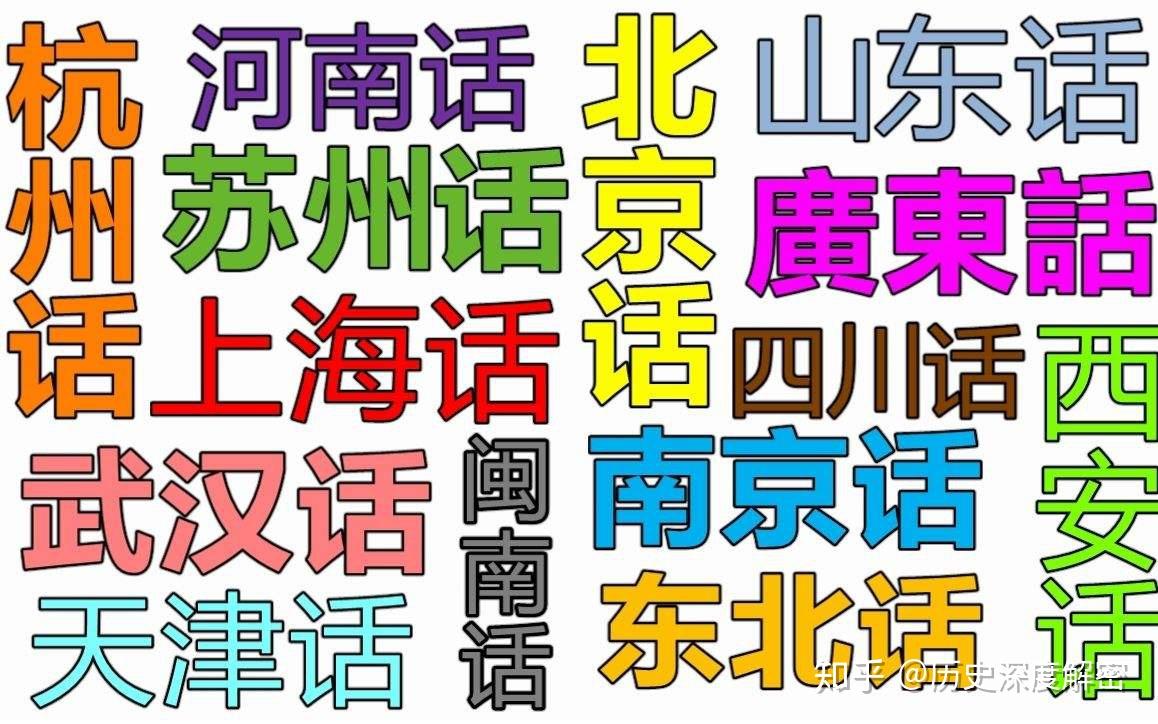 “街”字原来的读音是“gai”,为什么现在变成“jie”了? - 知乎