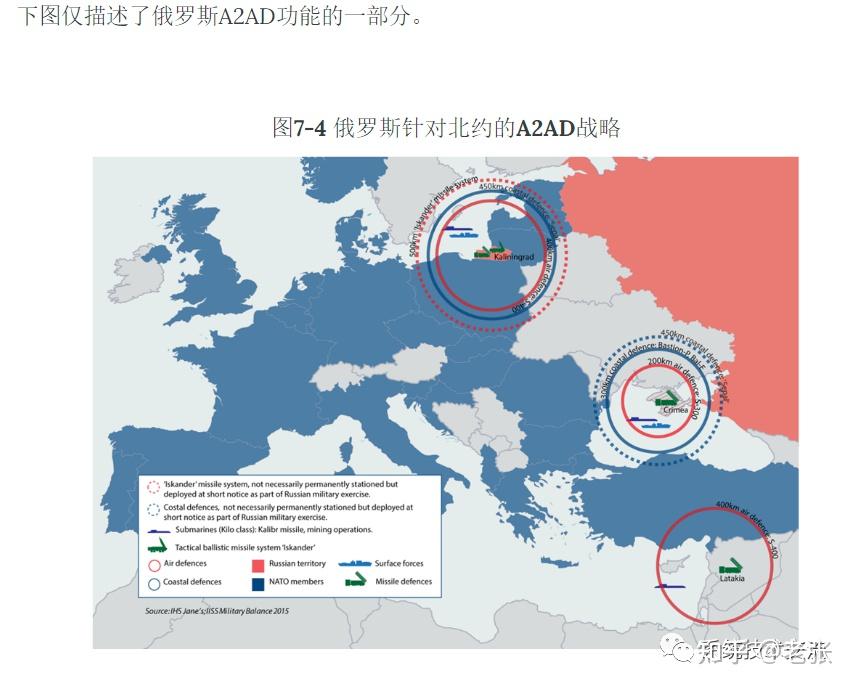 无人机区域/空域拒止对抗系统技术报告 - 知乎