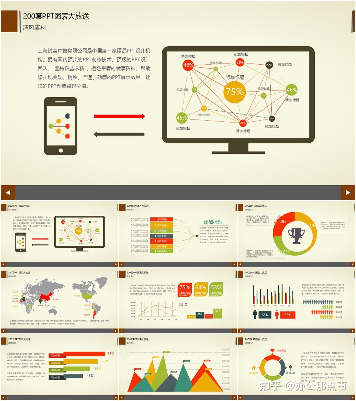 图表类系列各种样式PPT模版分享 - 知乎
