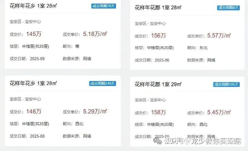 宝中房价跌不动了......(附最新笋盘) - 知乎