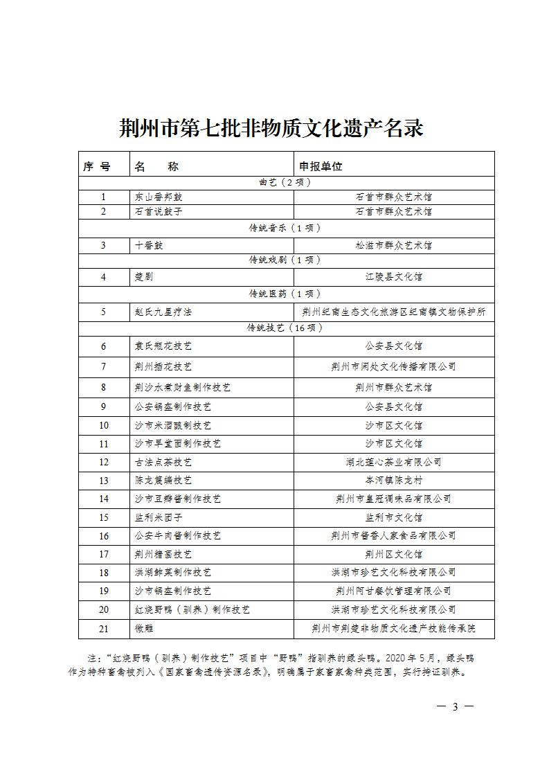 湖北省荆州市非物质文化遗产 - 知乎