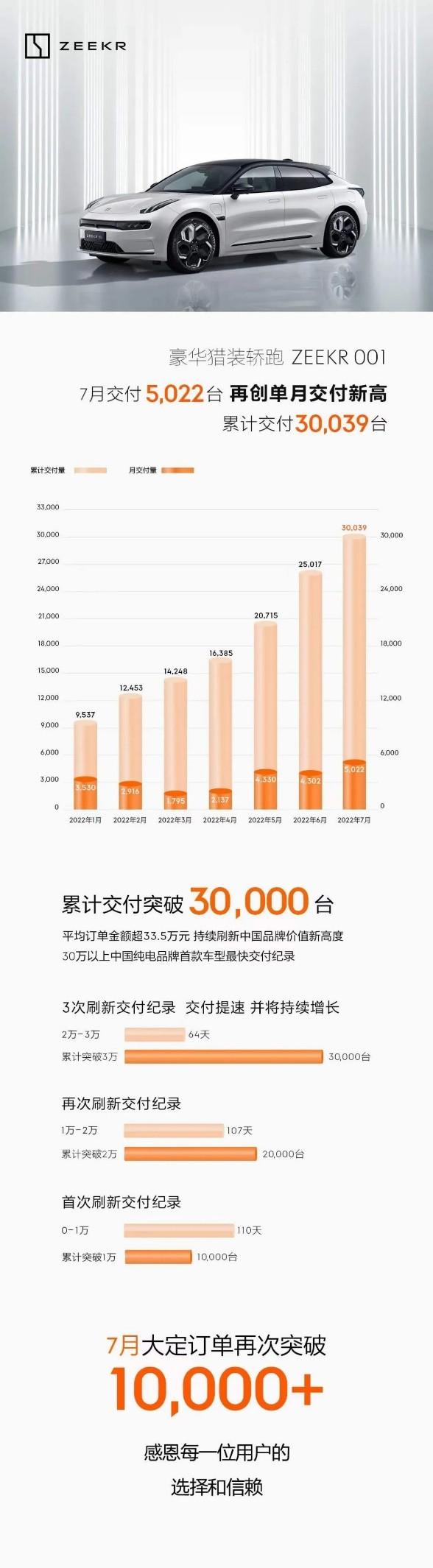 第四家极氪中心开业 打造阳澄湖畔的“极·江南” - 知乎